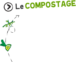 Le Compostage